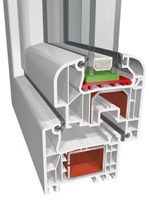 MENUISERIE PVC POLOGNE PAS CHER SUR MESURE ALUPLAST